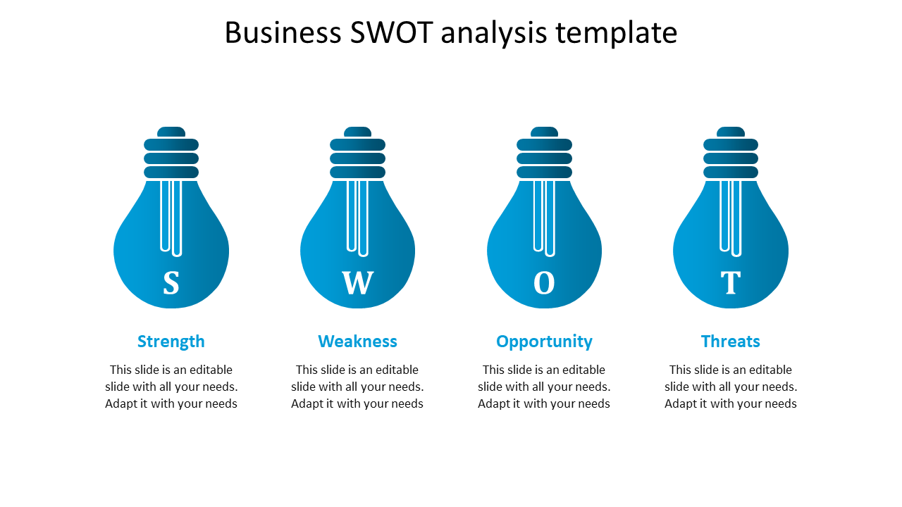 Free - Awesome Business SWOT Analysis Template In Bulb Model